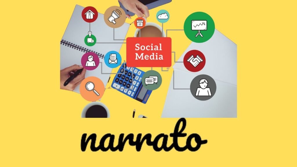 AI content automation narrato