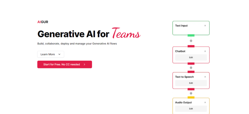 Aigure AI Frontend Development Tool