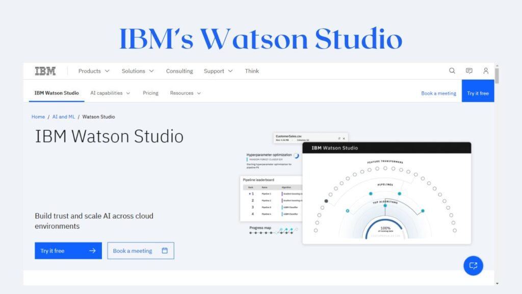 IBM’s Watson Studio